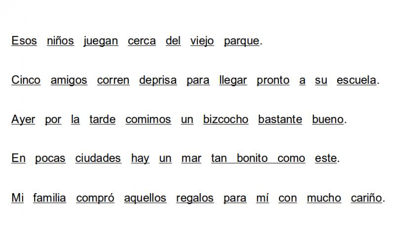 solo lengua: ¿CÓMO SE HACE UN ANÁLISIS MORFOLÓGICO?