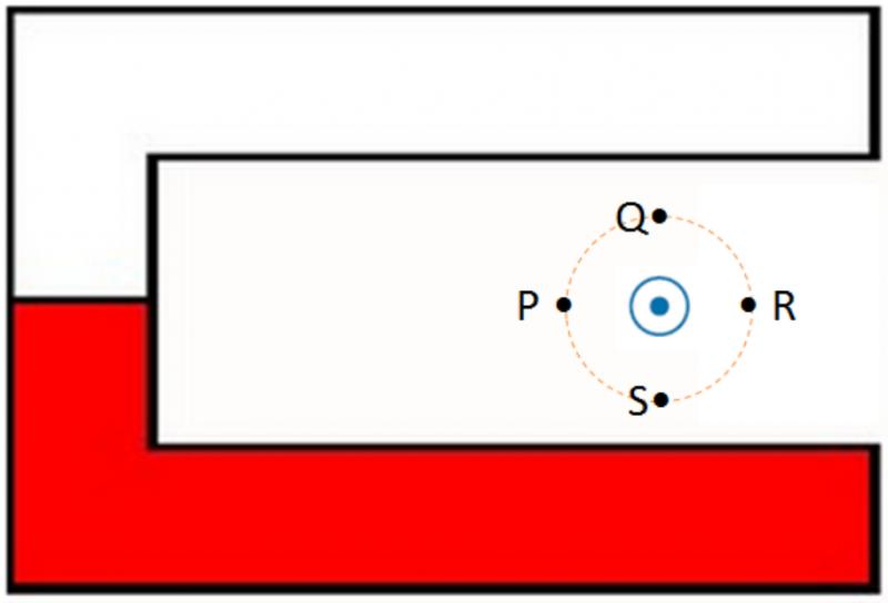 magnetische veldsterkte meting clipart