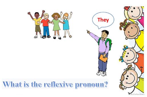 Print Crossword Puzzle: The Relative Pronouns and Reflexive Pronoun ...