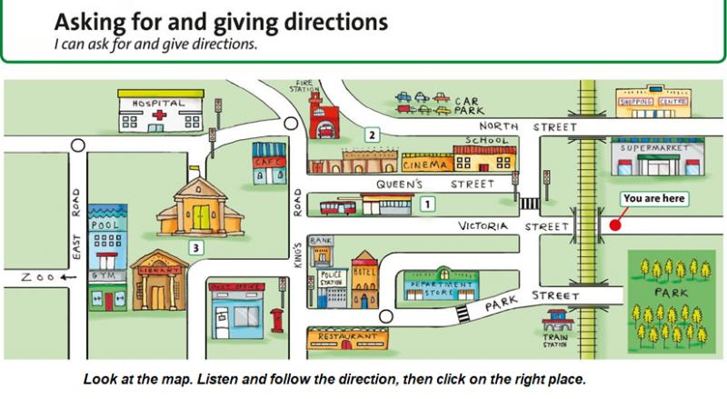 Asking for and Giving Directions - Aula online fácil 