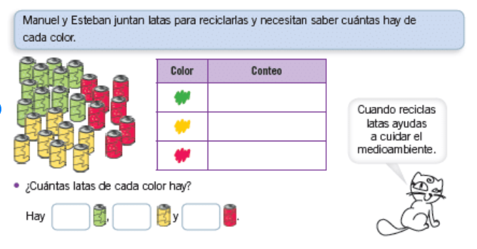 Tabla De Frecuencia Para Niños De Tercero De Primaria