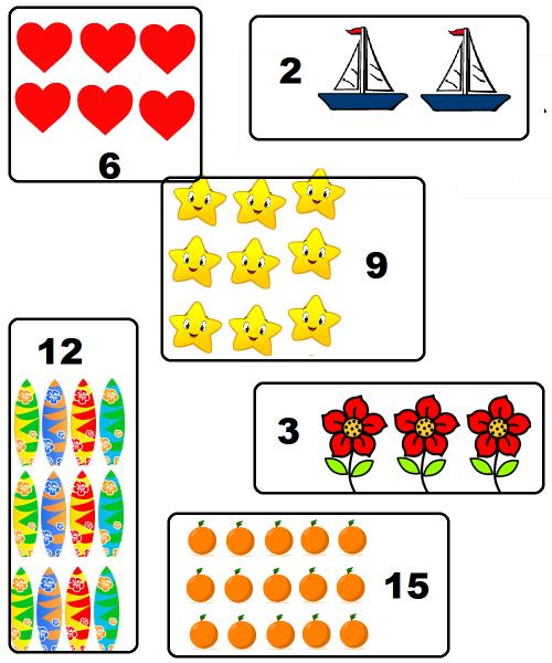 teste/quiz online de multiplicação