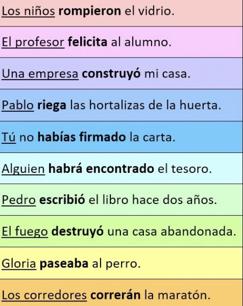 Print Quiz: Oraciones Activas & Pasivas (lenguaje - Lenguaje Y ...