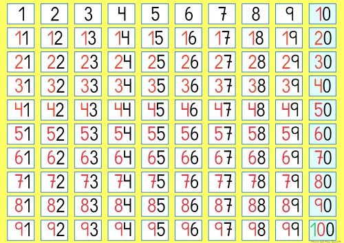 9D3U
