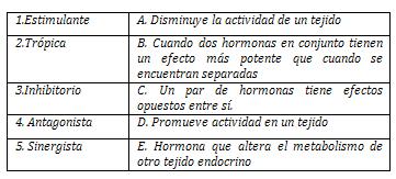 diabetes insípida significado