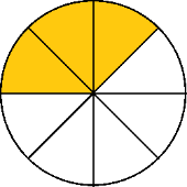 Print Matching Pairs: La fracciones (Tercer grado - Educación primaria ...