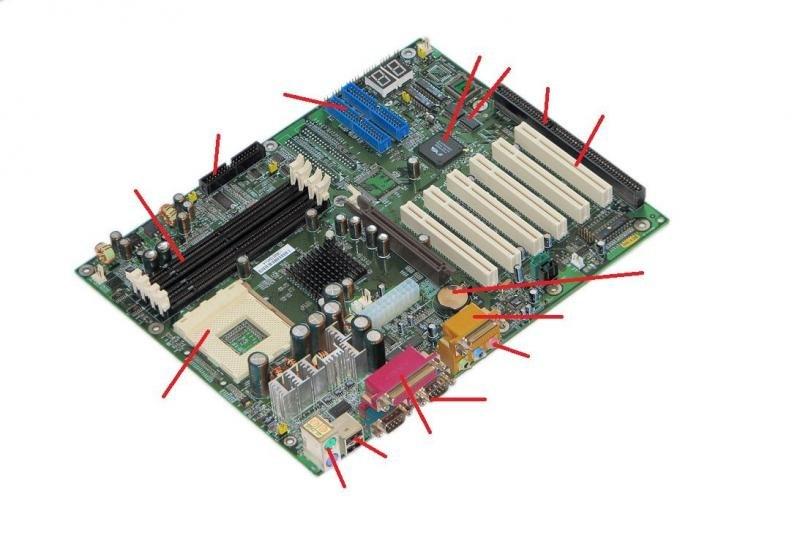 Map Quiz Partes De Una Placa Madre hardware Placa Madre Cpu map-quiz-partes-de-una-placa-madre-hardware-placa-madre-cpu