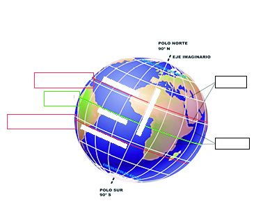 Mapa Interactivo: PARALELOS Y MERIDIANOS (paralelos y meridianos ...