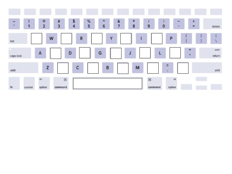 Map Quiz: Blank Keyboard Test (technology)