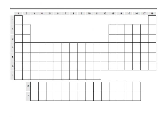 Un sencillo juego para aprenderse la tabla periódica (o para comprobar si  se sabe) - TRIPLENLACE