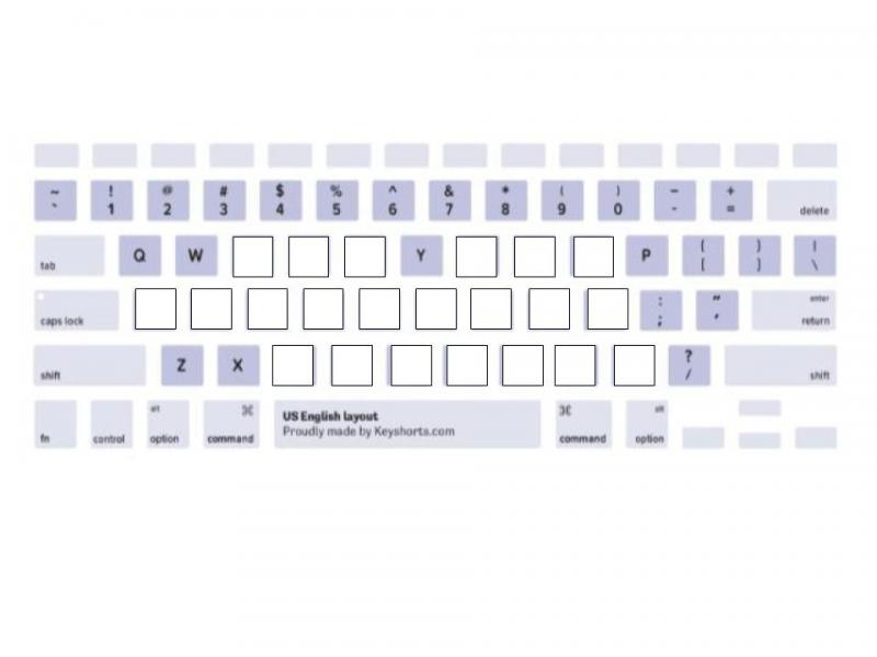 Map Quiz: Blank Keyboard Test (technology)