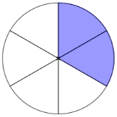 Print Matching Pairs: Memotest de fracciones (4º - Educación primaria ...