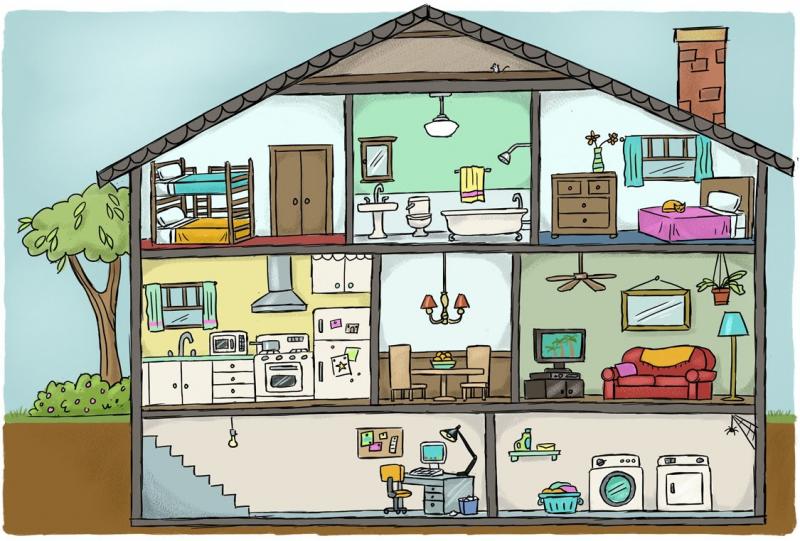 Map Quiz: ROOMS OF THE HOUSE (second)