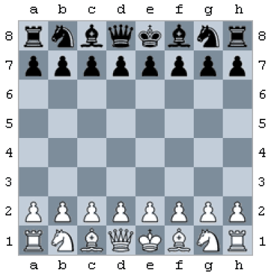 Map Quiz: EL AJEDREZ (2º primaria - ajedrez)