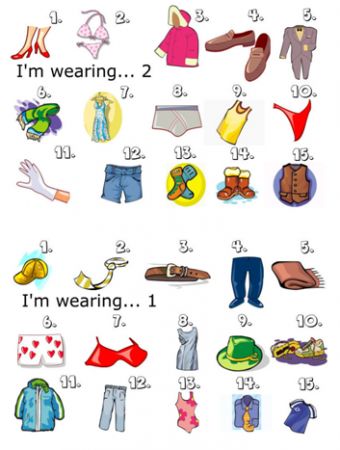 Print Map Quiz: Clothes in English (vocabulario de ingles)