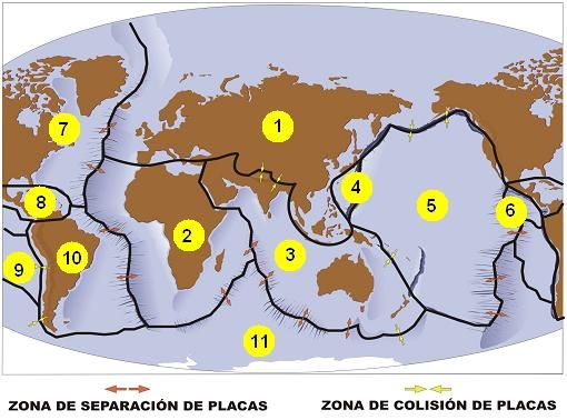 Placas Tectonicas