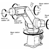 Print Memory Game: partes basicas de un robot (Tecnología - 8º ...