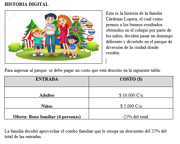 ¿Cuánto canceló finalmente la familia Cárdenas Lopera para ingresar al parque?