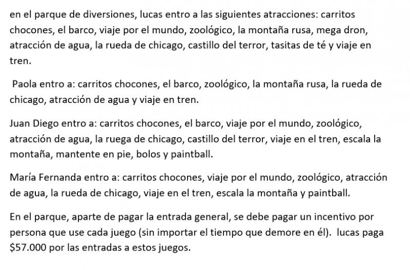 2.	Juan diego como siempre muy curioso, quiere saber qué porcentaje del total fue lo que él gasto 