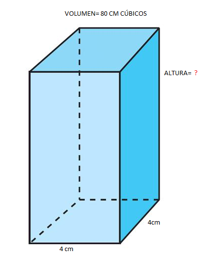 Formula Del Volumen De Un Prisma Rectangular Test: VOLUMEN DE PRISMAS RECTANGULAR (1º - Educación secundaria ...