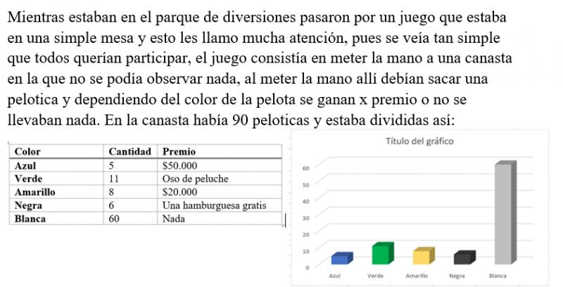¿Cuál es la probabilidad de no ganar nada?