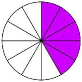 Print Matching Pairs: Fracciones (Matemáticas - 4º Primaria - fracciones)