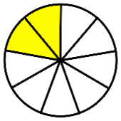 Print Matching Pairs: Fracciones (Matemáticas - 4º Primaria - fracciones)