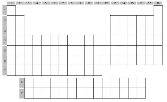 Print Map Quiz: Tabla de los elementos ()