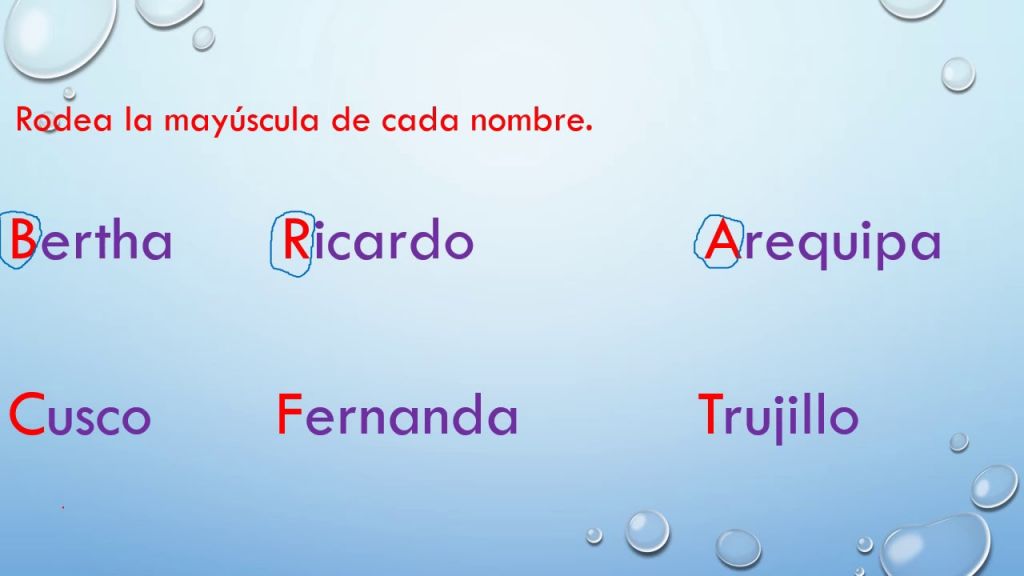 Normas que regulan la correcta escritura