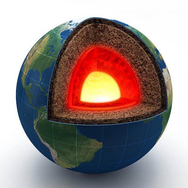 Print Map Quiz: Estructura Terrestre (geología - 5º EGB - estructura ...