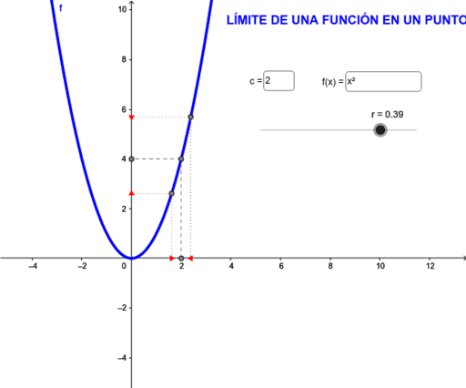 Print Froggy Jumps: Evaluación Diagnóstica Cálculo Diferencial ...