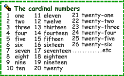 Twenty two seven. Цифры на английском 1(234)567-89-10. Английские цифры от 1 до 20. Английские цифры от 1 до 100. Числа на английском с произношением.