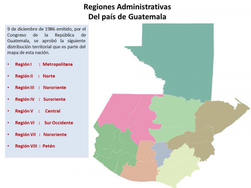 Región Petén