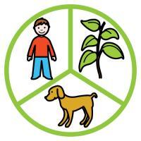 Personas, animales y plantas