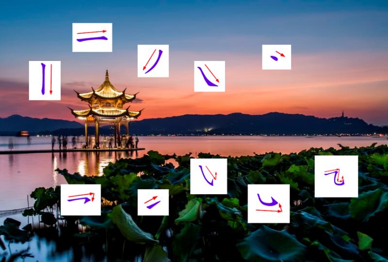 Map Quiz: Черты (language - hieroglyphs - chinese - stroke order)