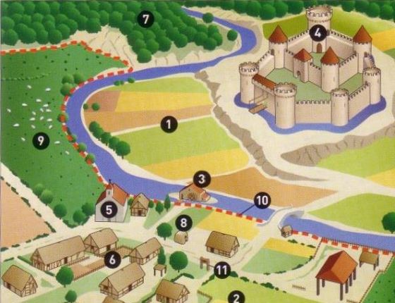 plan-seigneurie-moyen-age-nom-seigneur-moyen-age-lkiqvy