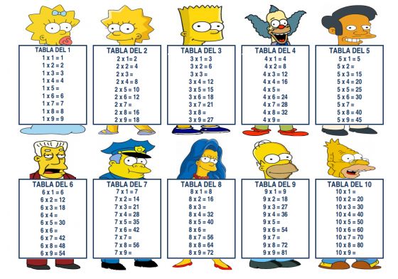 Quiz tablas de multiplicar grado 2 worksheet