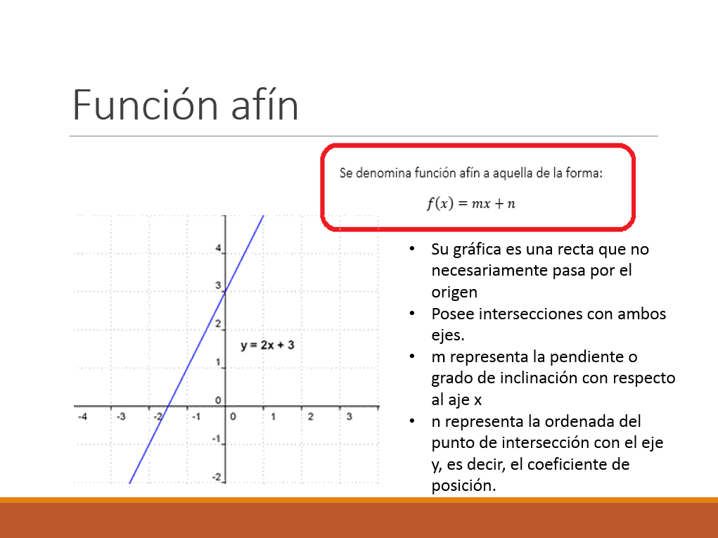 Presentación: Función lineal y función afín (matemáticas - 8º ...