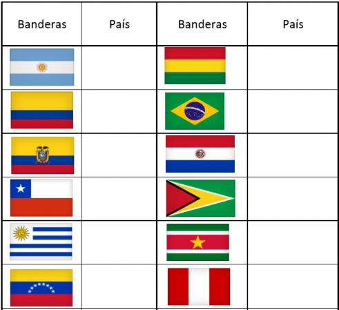 Banderas de America worksheet