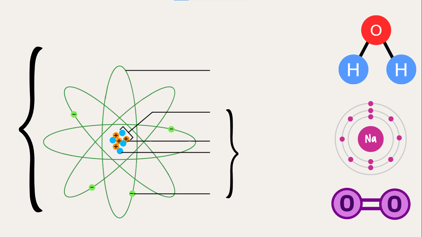 Molecule