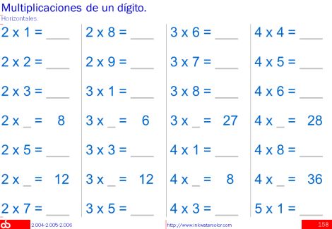 Quiz tablas de multiplicar interactive worksheet