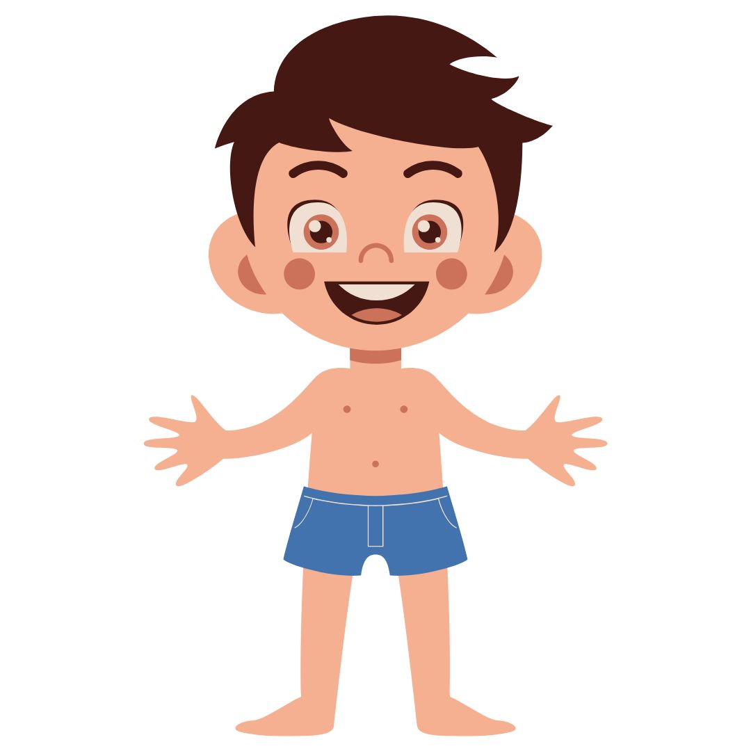 Mapa Interactivo: The body parts (body parts - segunda lengua - 1º ...