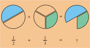 Simplificar fracciones activity for 5to