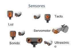 Sensores