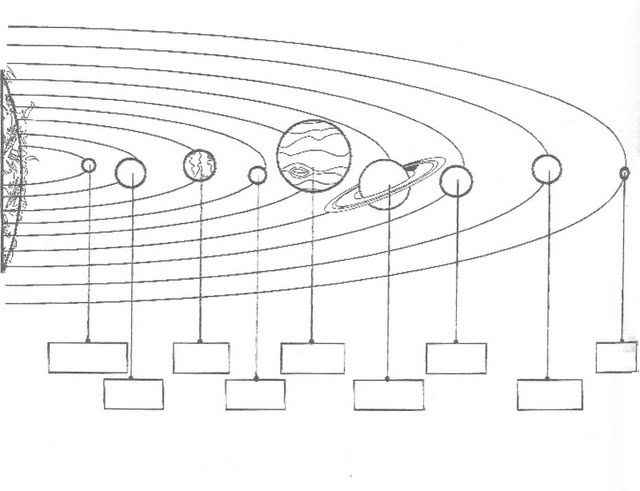 mapa mudo sistema solar Mapa Interactivo: Sistema solar (5º primaria   geología   sistema 