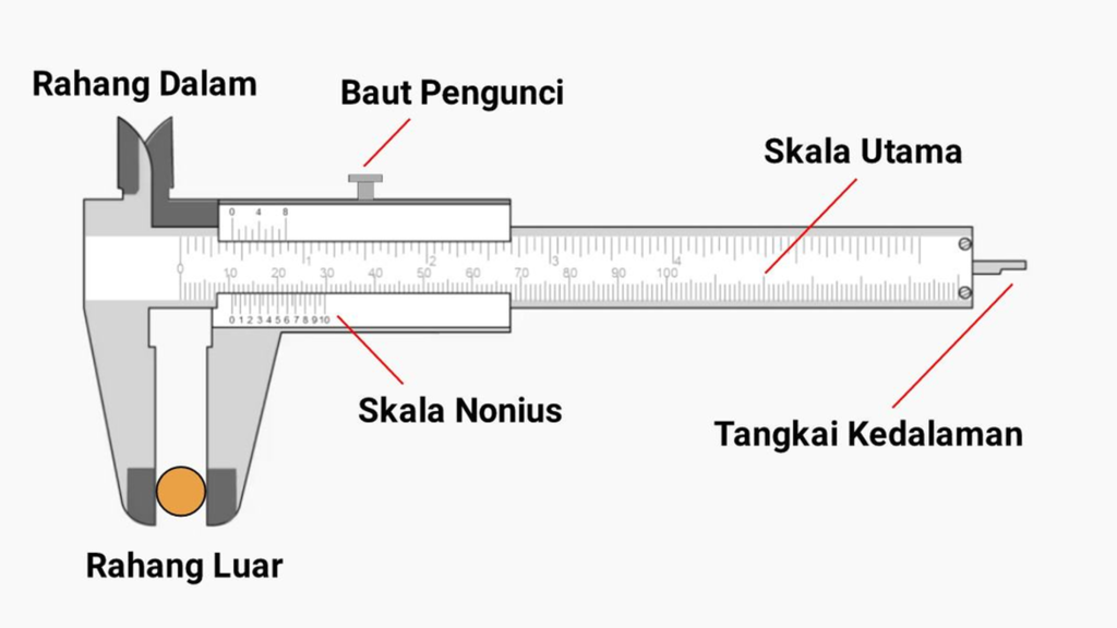 Print Froggy Jumps Quiz Sifat Materi dan Pengukuran ()