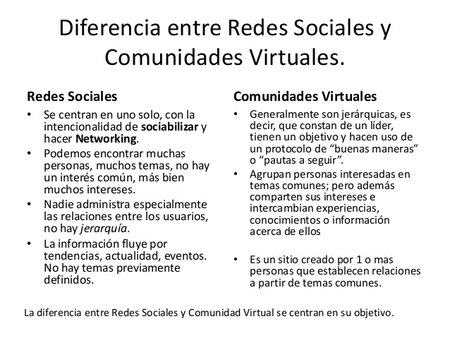 cuadro comparativo de redes sociales