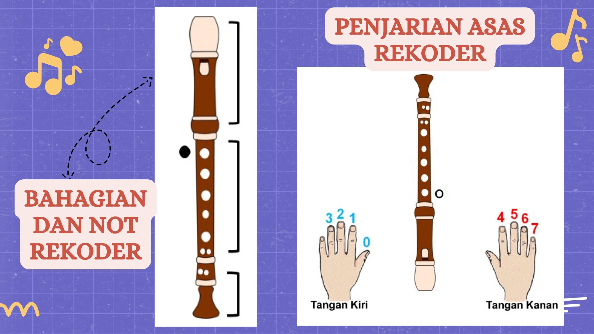 Map Quiz: Rekoder (music)