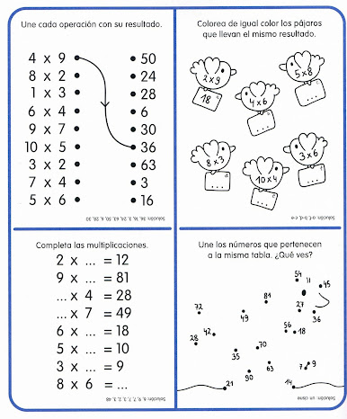 Quiz: Las tablas de multiplicar (3º primaria - multiplicaciòn)