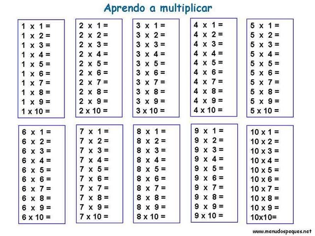 Quiz de Matemática, Multiplicação